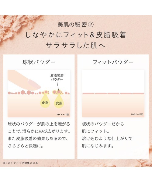 ETVOS(エトヴォス)の「ミネラルシルキーベール(フェイスパウダー・レディース・その他/限定パッケージ・FREE)」の15枚目の写真