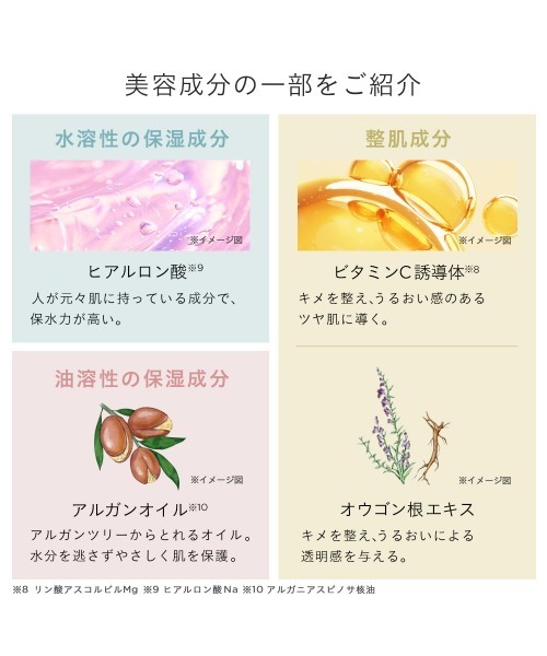ETVOS(エトヴォス)の「ミネラルシルキーベール(フェイスパウダー・レディース・その他/限定パッケージ・FREE)」の6枚目の写真
