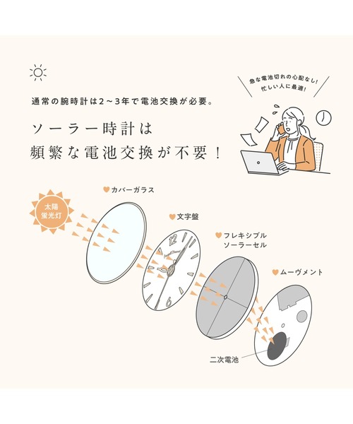 ANGEL HEART（エンジェルハート）の「Angel Heart Luxe/リュクス 腕時計 LU26P-WH レディース（アナログ腕時計・レディース・ホワイト・FREE）」の7枚目の写真