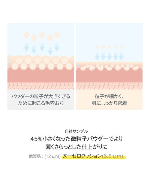 rom&nd(ロムアンド)の「rom&nd ヌーゼロクッション(ファンデーション・レディース・03 natural21/04 beige23/02 pure21/01 porcelain17・FREE)」の6枚目の写真