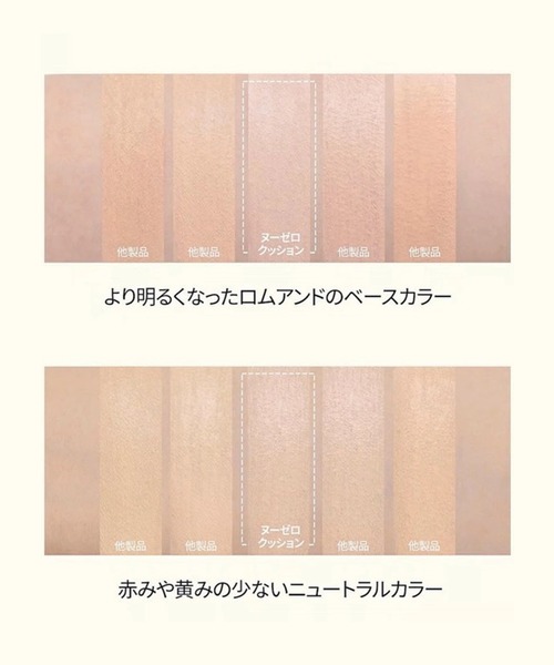 rom&nd(ロムアンド)の「rom&nd ヌーゼロクッション(ファンデーション・レディース・03 natural21/04 beige23/02 pure21/01 porcelain17・FREE)」の7枚目の写真