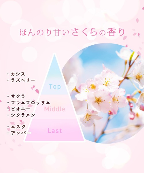 ハウス オブ ローゼ（ハウス オブ ローゼ）の「ハウスオブローゼ / さくらふふふ　ネイルオイル（ネイル用品/ネイルケア・レディース・その他・FREE）」の3枚目の写真