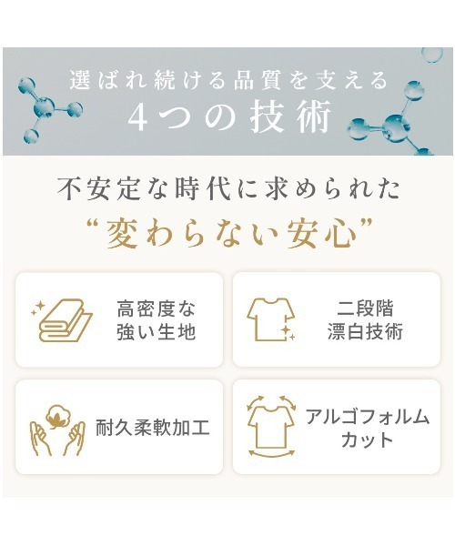 GUNZE(グンゼ)の「快適工房/カイテキコウボウ ブリーフ 綿100%(ブリーフ・メンズ・ホワイト・LARGE/MEDIUM/X-LARGE)」の3枚目の写真