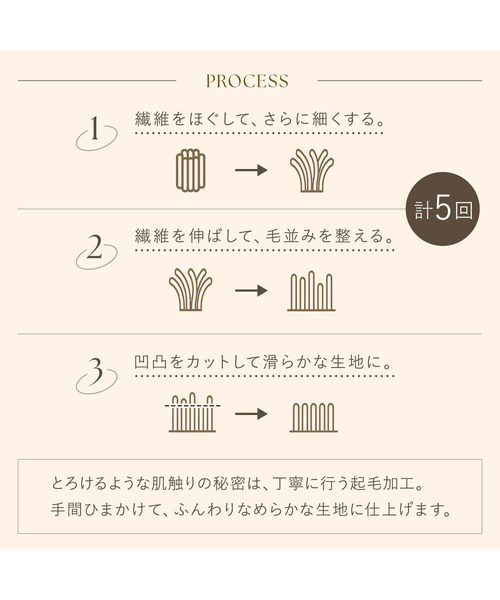 blooming FLORA（ブルーミングフローラ）の「【なまけmoco】着る毛布 静電気防止加工 フード付き ルームウェア / M L LL（ルームウェア/パジャマ・レディース・ネイビー/ブラウン/グレー/モカ/ピンク・MEDIUM/LARGE/X-LARGE）」の9枚目の写真