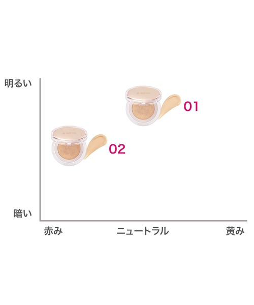 デイジードール グロウ ソフト クッション（ファンデーション）｜MARY