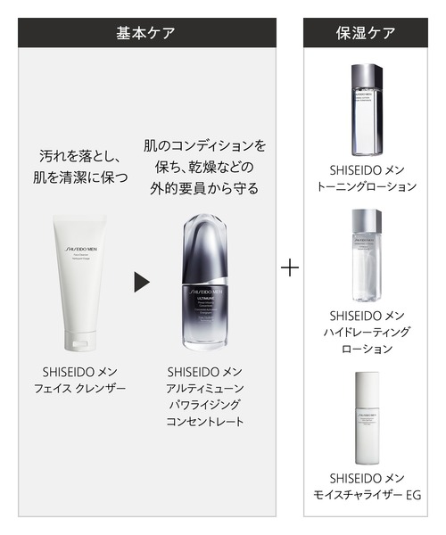 SHISEIDO MEN（シセイドウ メン）の「SHISEIDO メン トーニング
