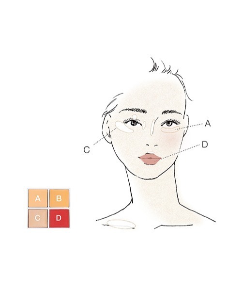 rms beauty(アールエムエスビューティー)の「メイクアップベースパレット(ファンデーション・レディース・マルチ・ONE SIZE)」の8枚目の写真