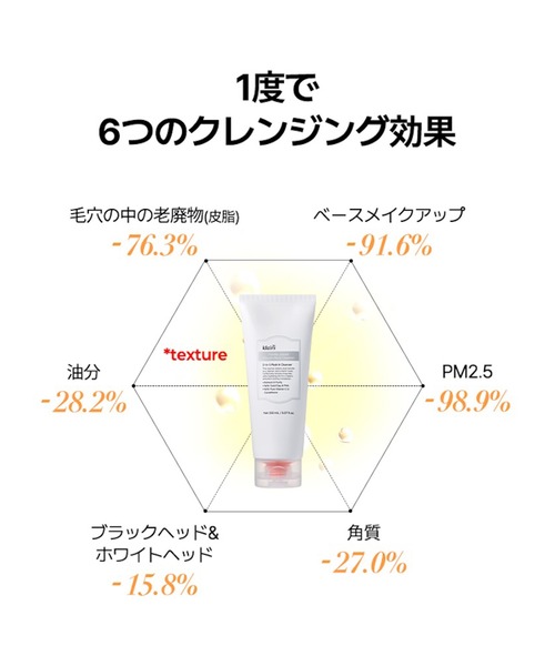 Klairs(クレアス)の「ヒアルビタグルパッククレンザー 150ml(クレンジング・レディース・その他・FREE)」の7枚目の写真