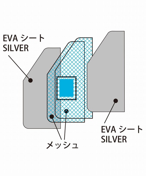 ROOTOTE（ルートート）の「ルートート / ひんやり保冷ポケット付トート SC.トール.sentir cool-A（トートバッグ・レディース・ドット/ピンク系その他/グリーン/ブルー/ホワイト系その他/ブラック・FREE）」の10枚目の写真