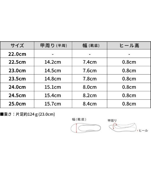 SESTO(セスト)の「柔らかゴムフラットバレエパンプス(バレエシューズ・レディース・ブラック系その他/ブラック/アイボリー・22.5cm/23.0cm/23.5cm/24.0cm/24.5cm/25.0cm)」の8枚目の写真