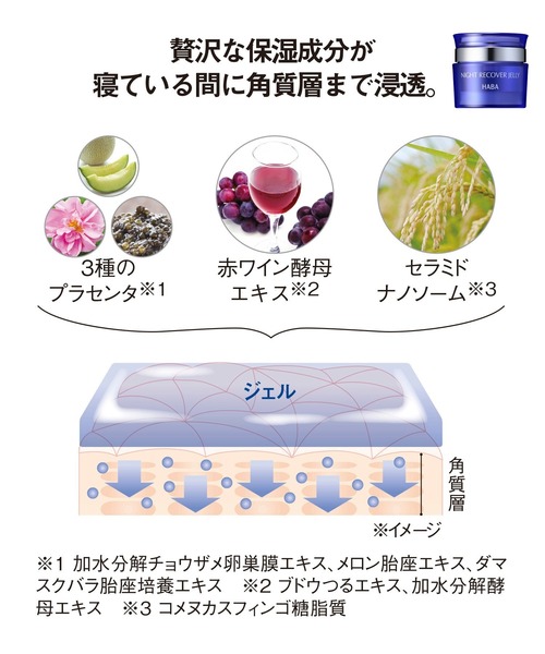 HABA（ハーバー）の「【ZOZO限定】ＨＡＢＡうるおい強化セット（スキンケアキット/ギフトセット・レディース・その他・FREE）」の4枚目の写真