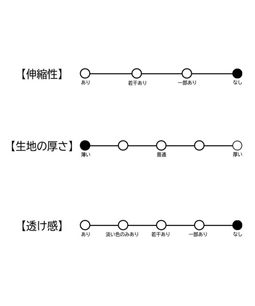anap mimpi（アナップミンピ）の「ギンガムチェックリラックスパンツ（スラックス・レディース・ブラック/パープル/オレンジ・FREE）」の17枚目の写真