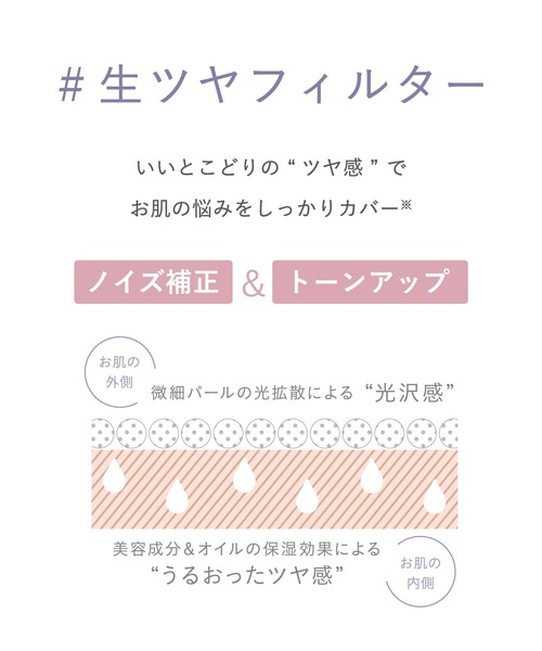 CandyDoll（キャンディドール）の「CandyDoll ブライトピュアベースCC（化粧下地・レディース・ラベンダー/ミント/レモン/フィルターホワイト・FREE）」の15枚目の写真