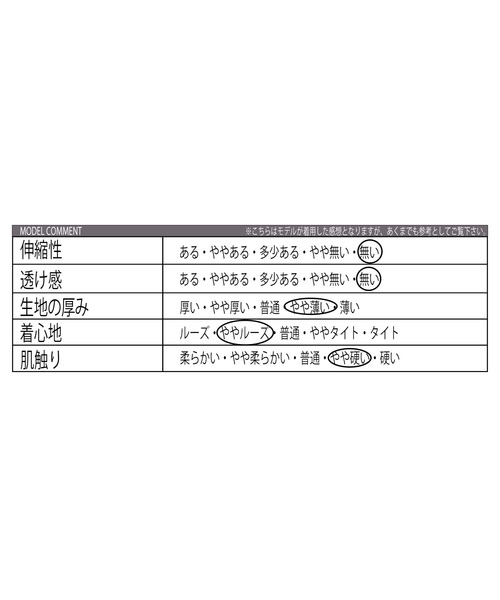 Carhartt（カーハート）の「Carhartt ルーズフィットダブルニーデニム（デニムパンツ・メンズ・ブルー・W32xL30/W34xL30/W34xL32/W32xL32/W30xL30/W36xL32/W30xL32）」の5枚目の写真