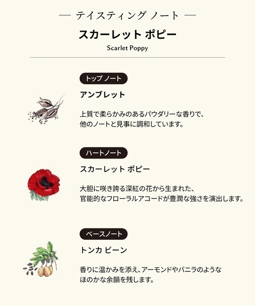 ジョー マローン ロンドン スカーレット ポピー コロン インテンス