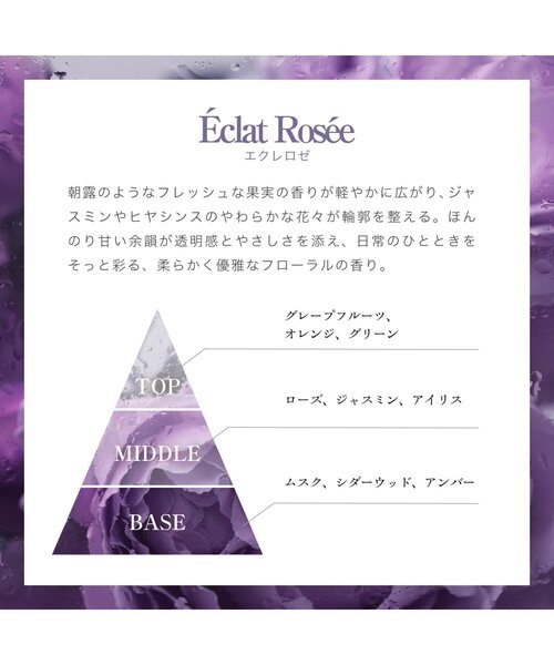 BIRTHDAY BAR(バースデイバー)の「「それどこの?」フレグランス オードトワレ 香水(香水・レディース・ホワイト/パープル/ブルー・0)」の21枚目の写真