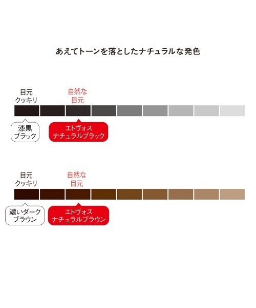 ETVOS(エトヴォス)の「ミネラルスムースリキッドアイライナー(アイライナー・レディース・#ナチュラルブラウン/#ナチュラルブラック/#グレージュブラウン/#ピンクグレージュ/#アプリコットブラウン/#アメジストプラム/#リーフグリーン/#ジンジャーオレンジ・FREE)」の14枚目の写真