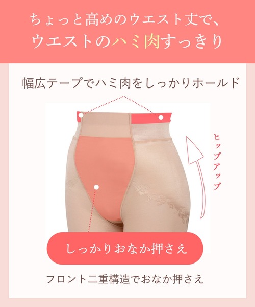 ウイング フルロング丈☆おなかのハミ肉【ハミデンヌ】おなか