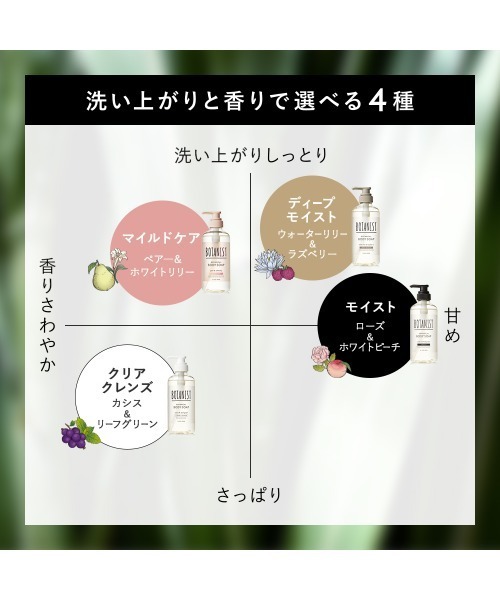 BOTANIST(ボタニスト)の「BOTANIST ボタニスト ボタニカル ボディーソープ マイルドケア(石鹸/ボディソープ・レディース・マイルドケア・FREE)」の3枚目の写真