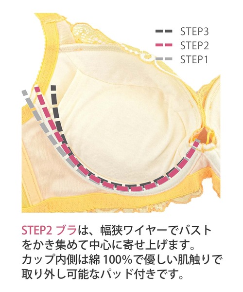 BRADELIS NEWYORK(ブラデリスニューヨーク)の「ブラデリス ベルステップ2ブラ22S1 育乳補正 補整(ブラジャー・レディース・コーラル/イエロー/ブルー・C70/D70/D65/B70/B75/D75/E75/C65/C75/F70/G75/F75/E70/G65/F65/G70/E65)」の8枚目の写真