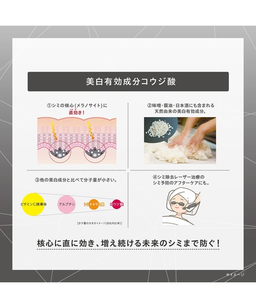 ONE BY KOSE(ワンバイコーセ―)の「医薬部外品 / メラノショット W (レギュラー) 美白美容液(美容液/オイル/クリーム・レディース・その他・FREE)」の5枚目の写真