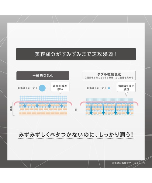 ONE BY KOSE(ワンバイコーセ―)の「医薬部外品 / メラノショット W (レギュラー) 美白美容液(美容液/オイル/クリーム・レディース・その他・FREE)」の6枚目の写真