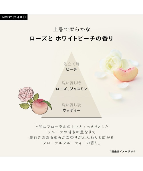 BOTANIST(ボタニスト)の「BOTANIST ボタニストボタニカル ボディーソープ 詰め替え(石鹸/ボディソープ・レディース・モイスト/ディープモイスト/クリアクレンズ・FREE)」の6枚目の写真