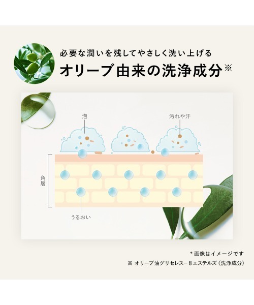 BOTANIST(ボタニスト)の「BOTANIST ボタニストボタニカル ボディーソープ 詰め替え(石鹸/ボディソープ・レディース・モイスト/ディープモイスト/クリアクレンズ・FREE)」の13枚目の写真