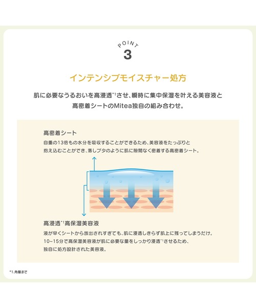 Cosme Kitchen(コスメキッチン)の「Mitea ORGANIC / <数量限定・どうぶつの森デザイン>インテンシブマスクC(シートマスク)(パック/フェイスマスク・レディース・その他・FREE)」の5枚目の写真