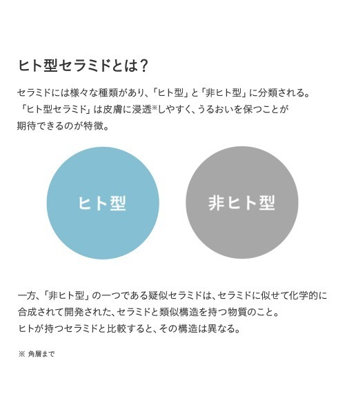 ETVOS（エトヴォス）の「モイスチャライジングローション（150ml）（化粧水・レディース・その他/ホリデー限定・FREE）」の10枚目の写真