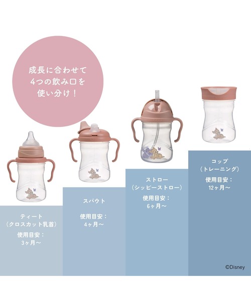 b.box（ビーボックス）の「b.box/Disney Transition value pack ステップアップマグパック（ドリンクトレーニング マグセット）ディズニータイプ（ベビーギフト・キッズ・グレー系その他/スモークピンク/レッド系・ONESIZE）」の15枚目の写真