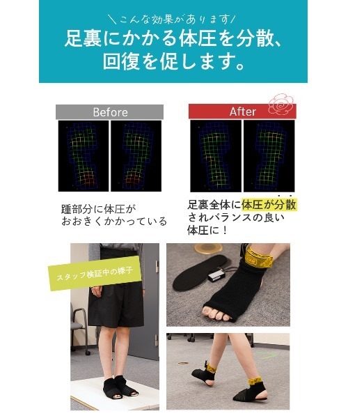 Piedi Nudi(ピエディヌーディ)の「BALANCECARE Lab. (バランスケア ラボ) 【休足充電】 リカバリーインソール for MEN(インソール/シューズクッション・メンズ・ダークブラウン/ネイビー/ブラック・LL/L/M)」の7枚目の写真