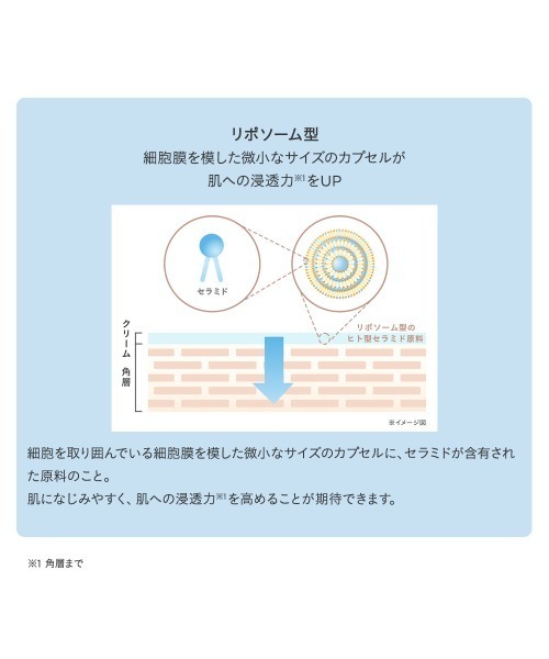 ETVOS(エトヴォス)の「モイスチャライジングクリーム(美容液/オイル/クリーム・レディース・その他・FREE)」の11枚目の写真