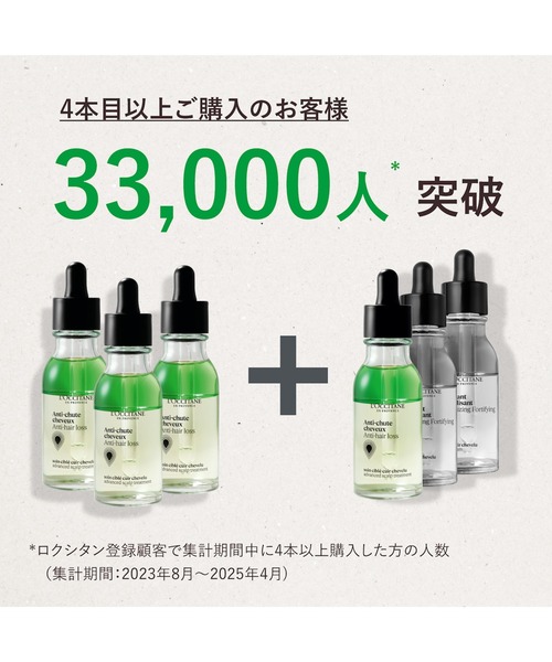 薬用 メディカル アンチヘアロスセラム 50mL[医薬部外品]×3本