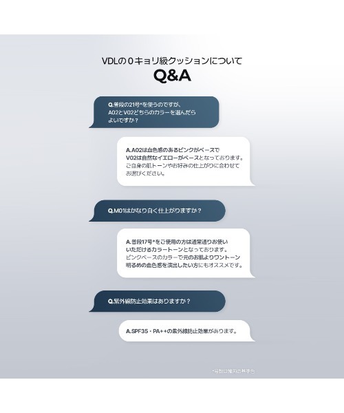 VDL(ブイディーエル)の「VDL カバーステイン パーフェクティング クッション ファンデーション(ファンデーション・レディース・V02/M01/A02/A03/V03/A00・FREE)」の14枚目の写真