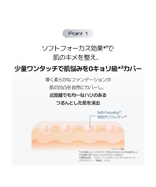 VDL(ブイディーエル)の「VDL カバーステイン パーフェクティング クッション ファンデーション(ファンデーション・レディース・V02/M01/A02/A03/V03/A00・FREE)」の15枚目の写真