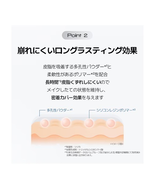 VDL(ブイディーエル)の「VDL カバーステイン パーフェクティング クッション ファンデーション(ファンデーション・レディース・V02/M01/A02/A03/V03/A00・FREE)」の18枚目の写真