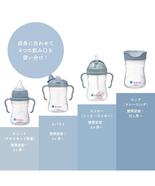 b.box（ビーボックス）の「b.box/ Transition value pack ステップアップマグパック（ドリンクトレーニング マグセット）（ベビーギフト・キッズ・ベージュ/グレイッシュブルー/ベビーピンク/セージグリーン・ONESIZE）」の5枚目の写真