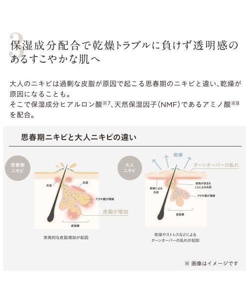 ETVOS(エトヴォス)の「薬用 アクネVCローションⅠ【医薬部外品】(化粧水・レディース・その他・FREE)」の8枚目の写真