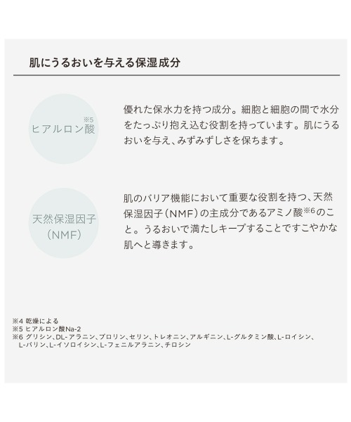 ETVOS(エトヴォス)の「薬用 アクネVCローションⅠ【医薬部外品】(化粧水・レディース・その他・FREE)」の11枚目の写真