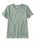 L.L.Bean�i�G���G���r�[���j�́u�s�}�E�R�b�g���E�N���[�l�b�N�E�O���t�B�b�N�E�e�B �č��t�B�b�g�E���M�����[�iT�V���c/�J�b�g�\�[�j�v�b�X���[�L�[�O���[���n