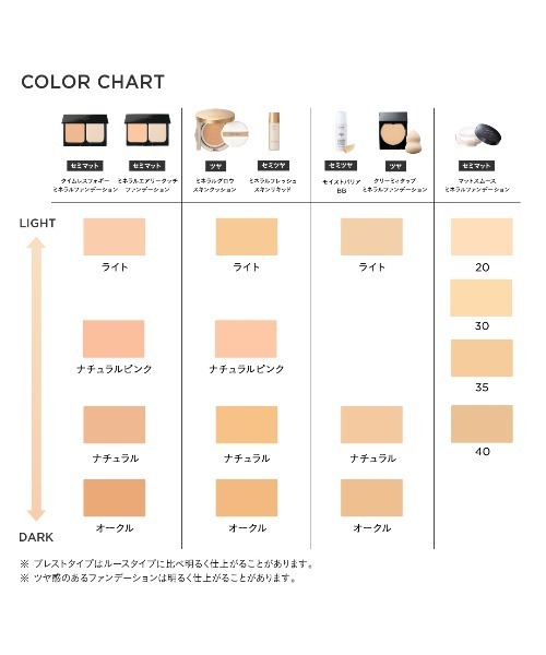 セール】ミネラルエアリータッチファンデーション リフィル（パフ付