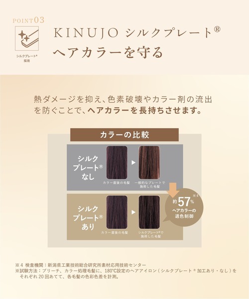 KINUJO W-worldwide model- キヌージョワールド（美容器具