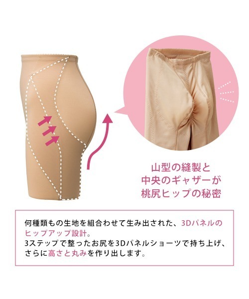 ブラデリスニューヨーク　おしりが桃　ガードル 楽天市場】【美人百花 6月号掲載商品】ブラデリスニューヨーク