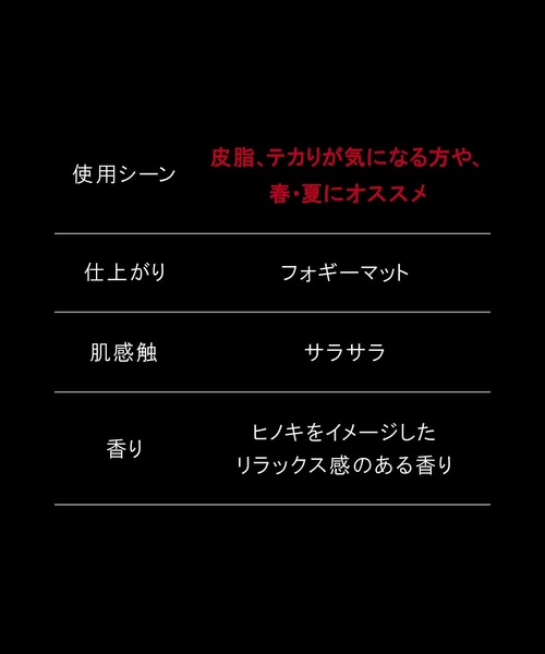 shu uemura（シュウウエムラ）の「アンリミテッド メイクアップ フィックス ミスト マット（化粧下地・レディース・その他・FREE）」の5枚目の写真