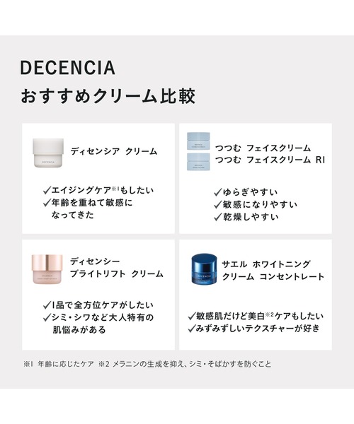 ディセンシア つつむ フェイスクリーム R1（美容液/オイル/クリーム