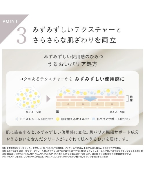 ETVOS(エトヴォス)の「モイストバリアクリーム(美容液/オイル/クリーム・レディース・その他・FREE)」の11枚目の写真