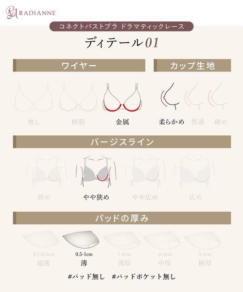 RADIANNE（ラディアンヌ）の「【重いバストから解放/大きい胸の補正ブラ】コネクトバストブラ ドラマティックレースブラ&ショーツ/【ブラ&ショーツセット】（ブラ&ショーツ・レディース・ブラック/ピンク/グリーン/ベージュ/パープル/ネイビー・D75/F75/G75/E70/E75/E80/F65/F70/F80/F85/G65/G70/H65/H70/H75/I65/I70/I75/G80/H80）」の21枚目の写真