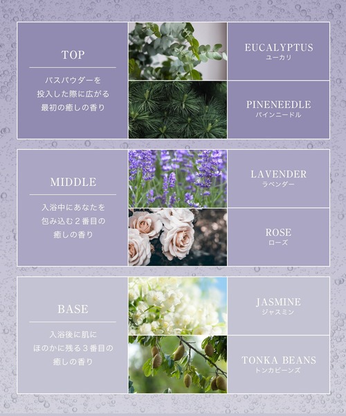  H＆（ビューティー）（アッシュアンド（ビューティー））の「H& アッシュアンド 入浴剤 高濃度水素 炭酸 ラベンダー & シトラス & フォレスト 350g (3種セット) 国産 計量スプーン入り（入浴剤・バスケア・レディース・その他・ONE SIZE）」の5枚目の写真