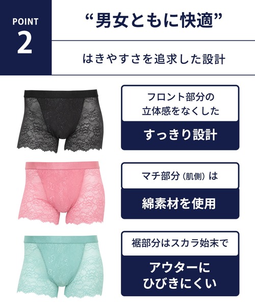 WACOAL MEN（ワコールメン）の「「レースボクサー」　ボクサーパンツ　ユニセックス（ボクサーパンツ・レディース・ネイビー/ブラック/サックスブルー系・LL）」の6枚目の写真